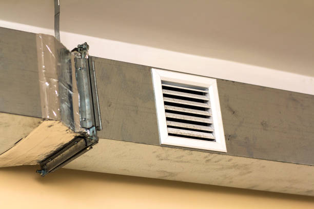 Best Ductwork Cleaning Services  in North East, MD
